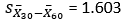 11.3b-b